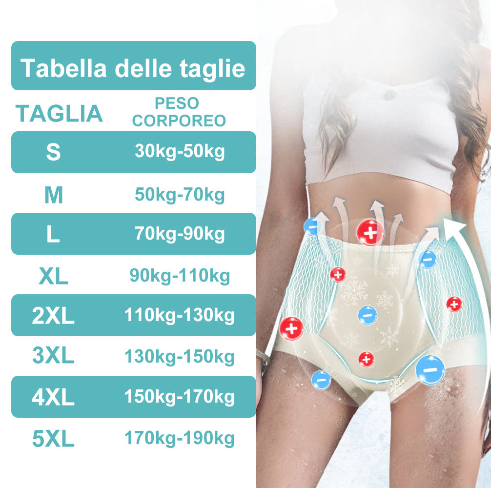 🔥Gratuito per i primi 500 clienti🌟Solo Today❄️CUSIJAS™👑Nano-Ion Fat-Burning Detox Icy Silk Shapewear🔥Ultimi 20 minuti🔥80% di sconto